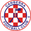 Canberra Croatia