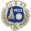 Utsikten
