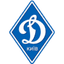 Dyn. Kyiv U19