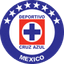 Cruz Azul U20