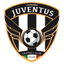Canberra Juventus